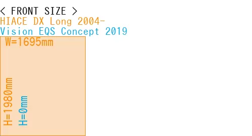#HIACE DX Long 2004- + Vision EQS Concept 2019